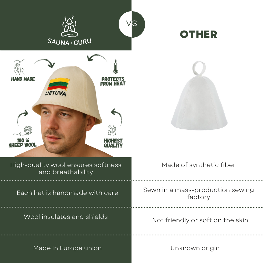 Шапка для сауны "Lietuva", 100% воўна